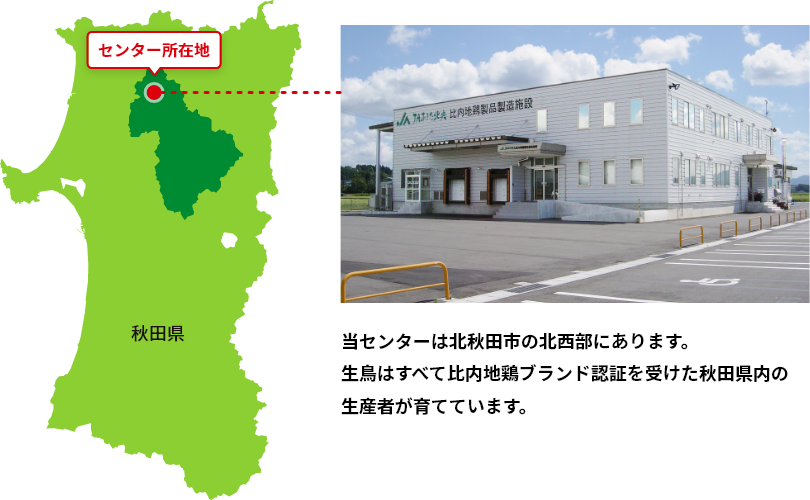 当センターは北秋田市の北西部にあります。生鳥はすべて比内地鶏ブランド認証を受けた秋田県内の生産者が育てています。